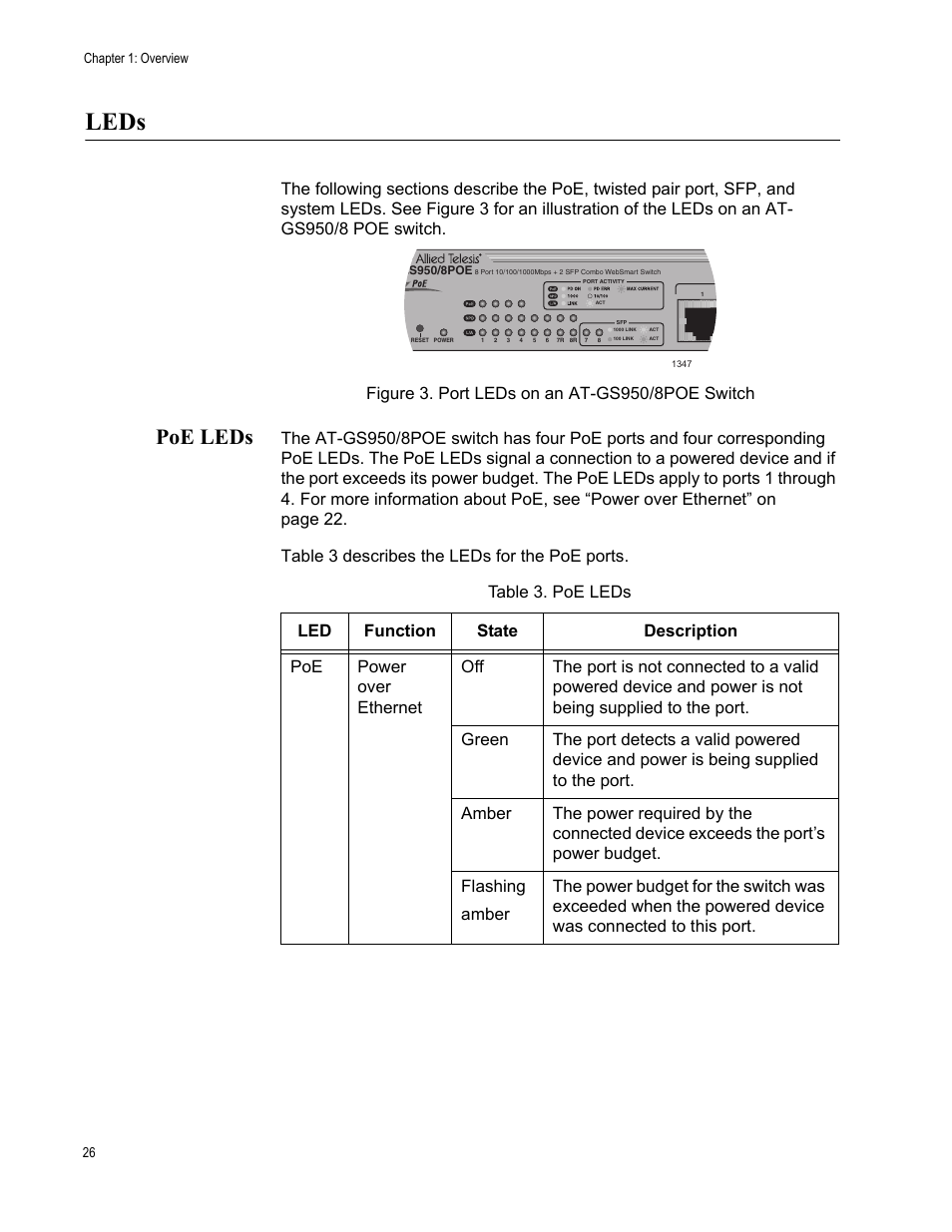 Leds, Poe leds, Figure 3: port leds on an at-gs950/8poe switch | Table 3: poe leds | Allied Telesis AT-GS950/8POE User Manual | Page 26 / 68