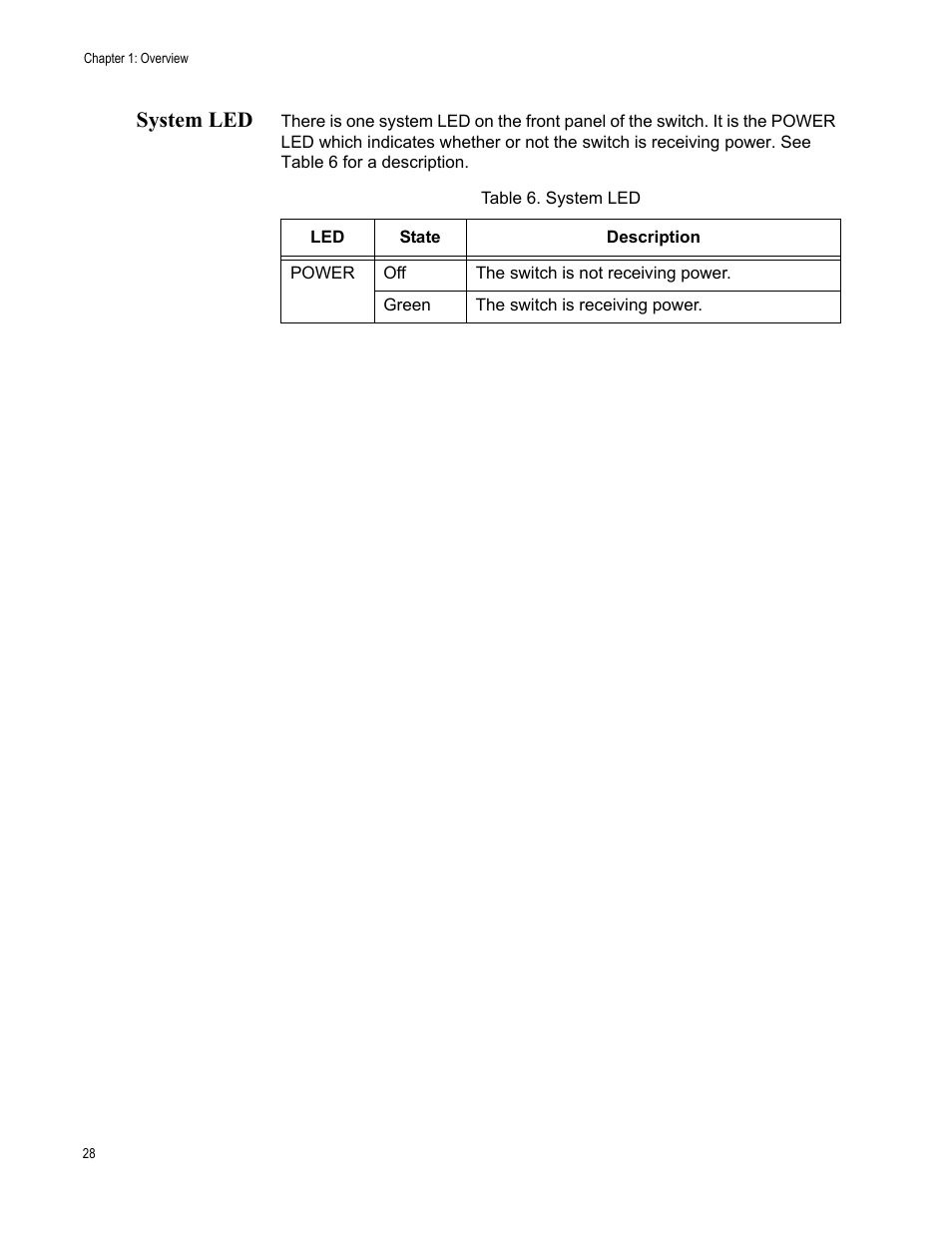 System led, Table 6: system led | Allied Telesis AT-GS950/8POE User Manual | Page 28 / 68