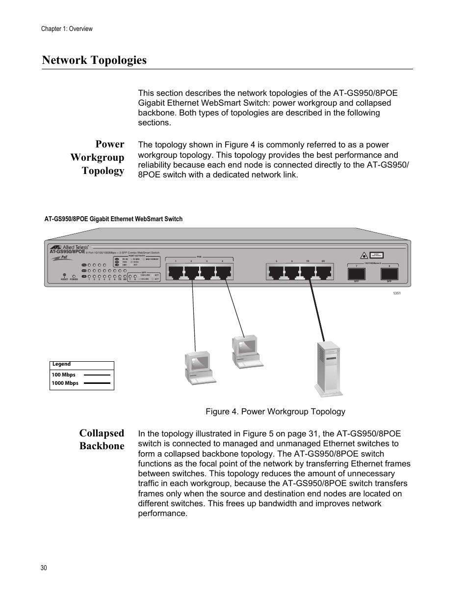 Network topologies, Power workgroup topology, Collapsed backbone | Power workgroup topology collapsed backbone, Figure 4: power workgroup topology, Chapter 1: overview 30, At-gs950/8poe gigabit ethernet websmart switch | Allied Telesis AT-GS950/8POE User Manual | Page 30 / 68
