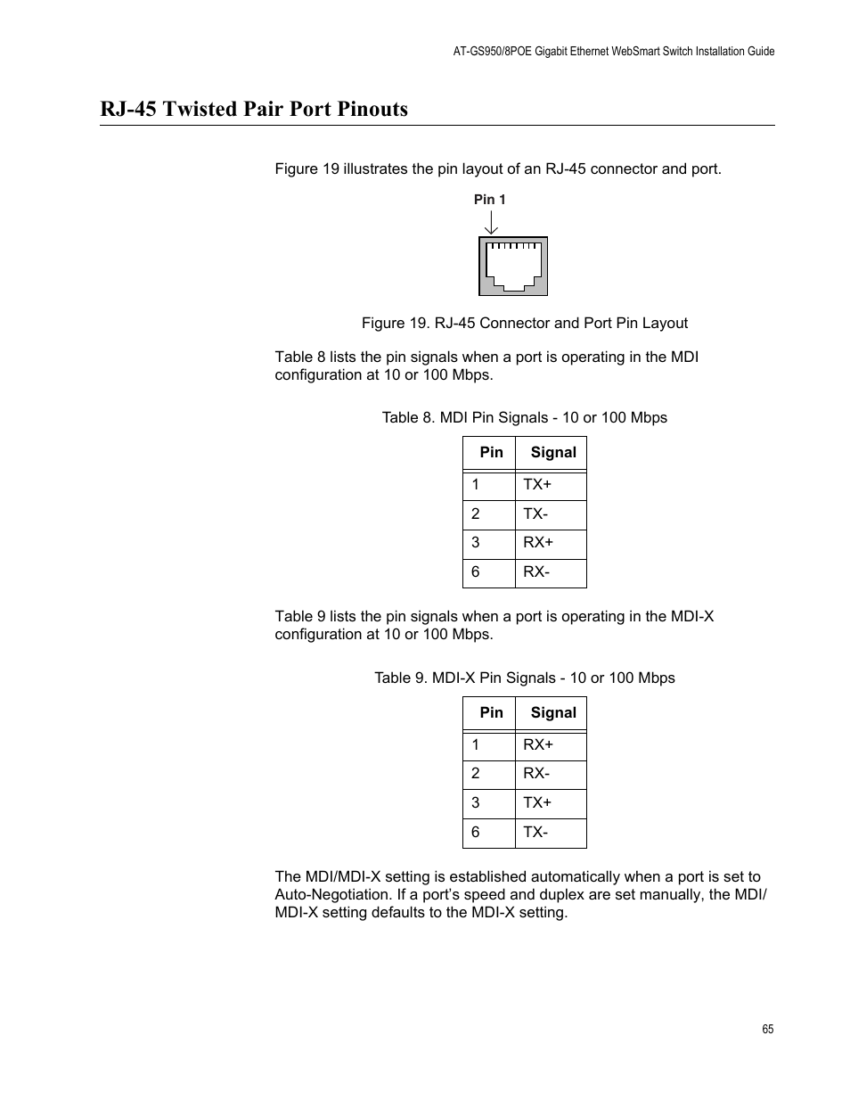 Rj-45 twisted pair port pinouts, Rj-45 connector and port pin layout | Allied Telesis AT-GS950/8POE User Manual | Page 65 / 68