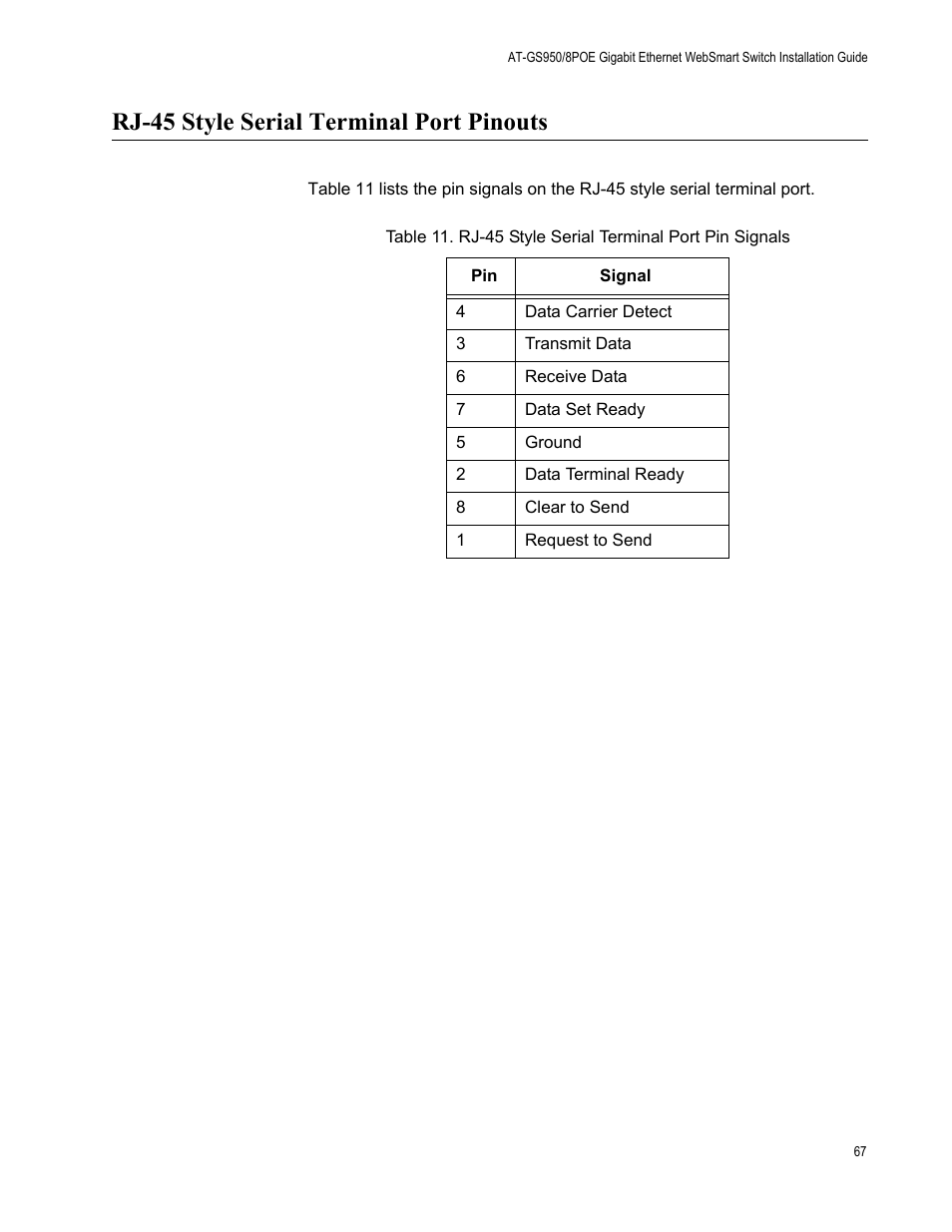 Rj-45 style serial terminal port pinouts, Rj-45 style serial terminal port pin signals | Allied Telesis AT-GS950/8POE User Manual | Page 67 / 68