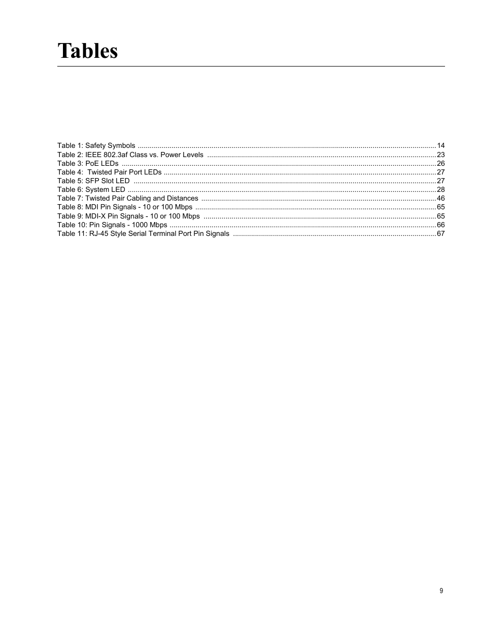 Tables | Allied Telesis AT-GS950/8POE User Manual | Page 9 / 68