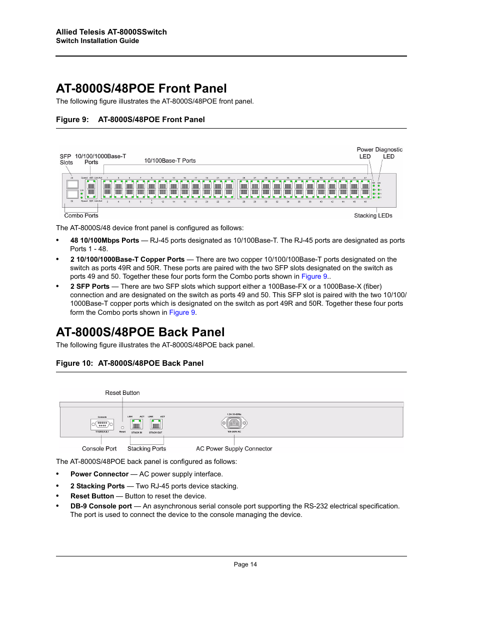 At-8000s/48poe front panel, At-8000s/48poe back panel | Allied Telesis AT-8000S User Manual | Page 14 / 48