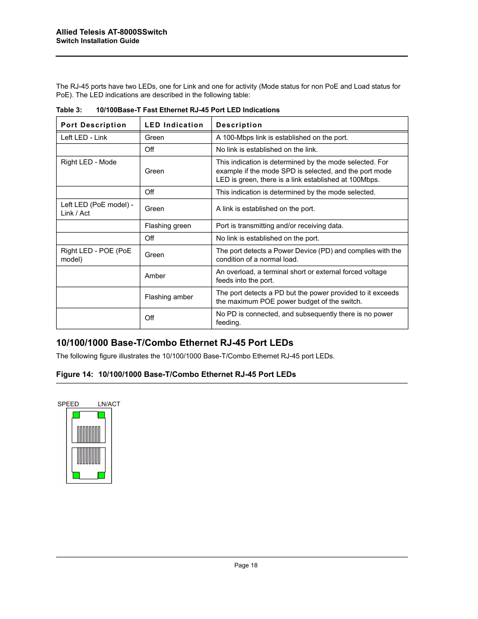 Allied Telesis AT-8000S User Manual | Page 18 / 48