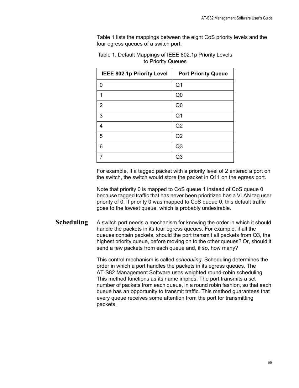 Scheduling | Allied Telesis AT-S82 User Manual | Page 55 / 76