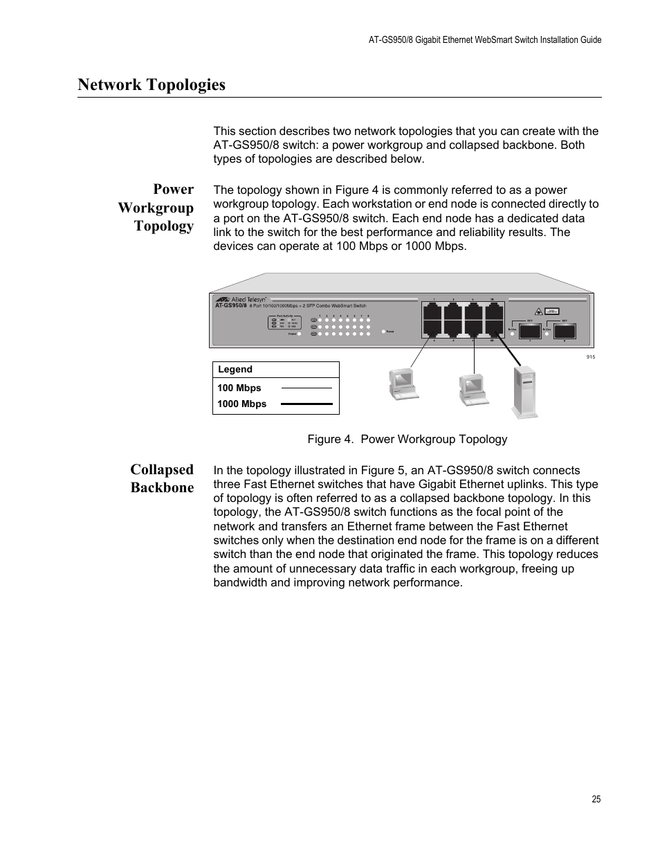Network topologies, Power workgroup topology, Collapsed backbone | Power workgroup topology collapsed backbone, Figure 4. power workgroup topology | Allied Telesis AT-GS950/8 User Manual | Page 25 / 52