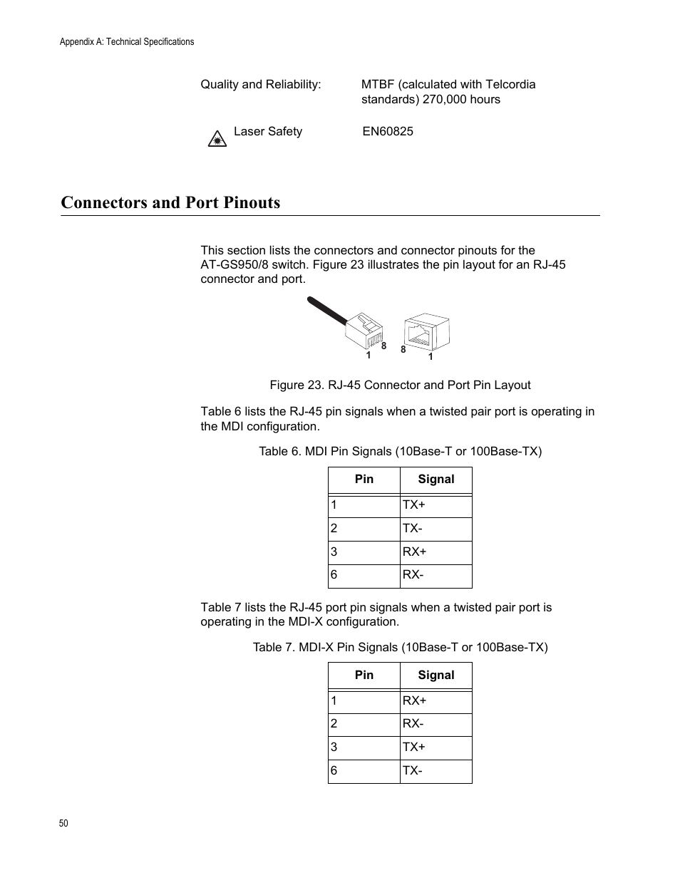 Connectors and port pinouts, Rj-45 connector and port pin layout | Allied Telesis AT-GS950/8 User Manual | Page 50 / 52