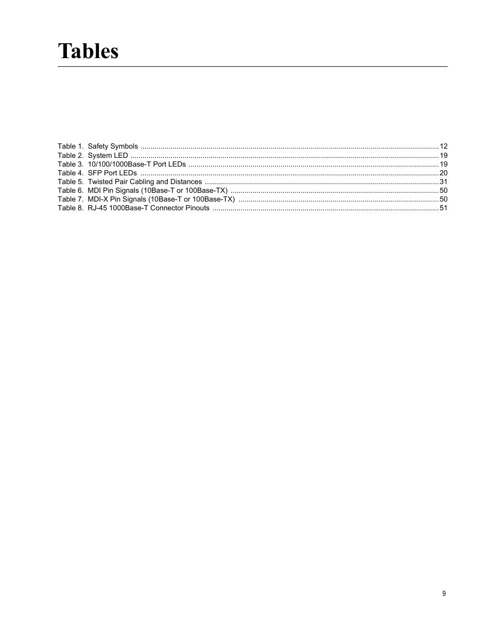 Tables | Allied Telesis AT-GS950/8 User Manual | Page 9 / 52