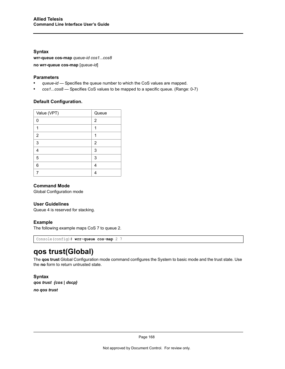 Qos trust(global) | Allied Telesis AT-S95 CLI User Manual | Page 180 / 348