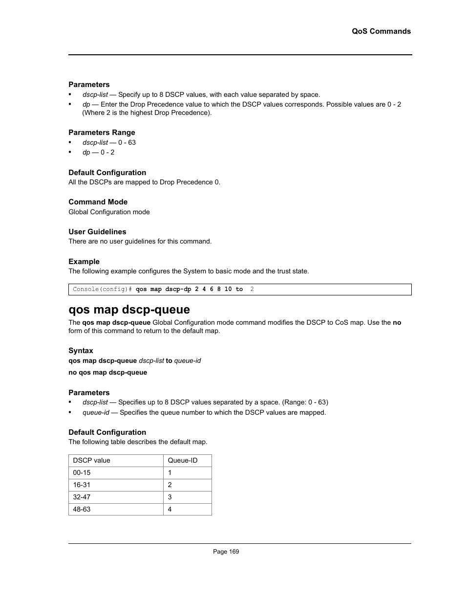 Qos map dscp-queue | Allied Telesis AT-S95 CLI User Manual | Page 181 / 348