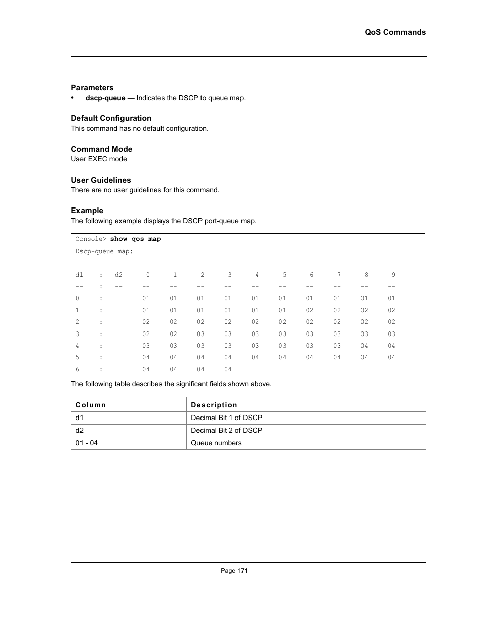 Allied Telesis AT-S95 CLI User Manual | Page 183 / 348