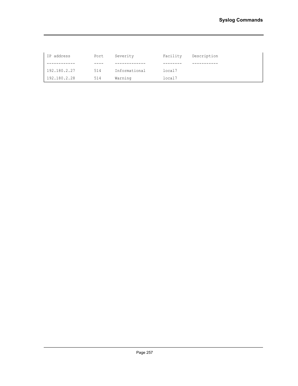 Allied Telesis AT-S95 CLI User Manual | Page 269 / 348