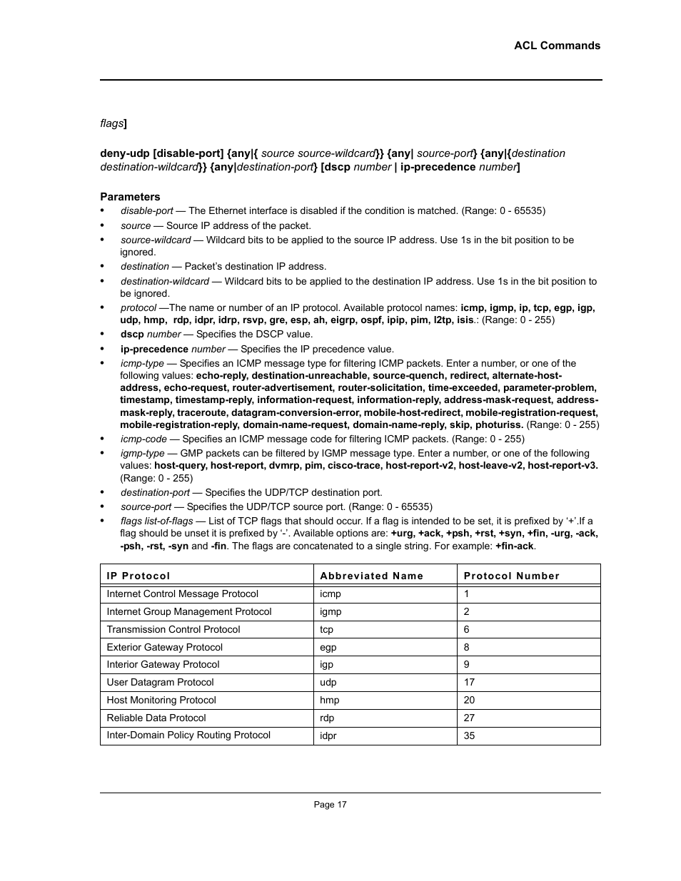 Allied Telesis AT-S95 CLI User Manual | Page 29 / 348