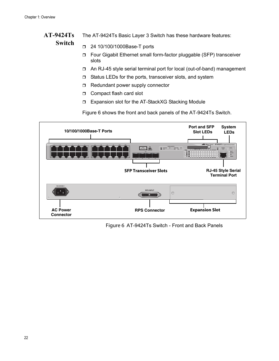 At9424ts switch, At-9424ts switch, Figure 6 | Redundant power supply connector, Compact flash card slot, At-9424ts switch - front and back panels, Sfp transceiver slots, Expansion slot, Chapter 1: overview 22, D/c l/a | Allied Telesis AT-9448Ts/XP (Basic Layer 3) User Manual | Page 22 / 84