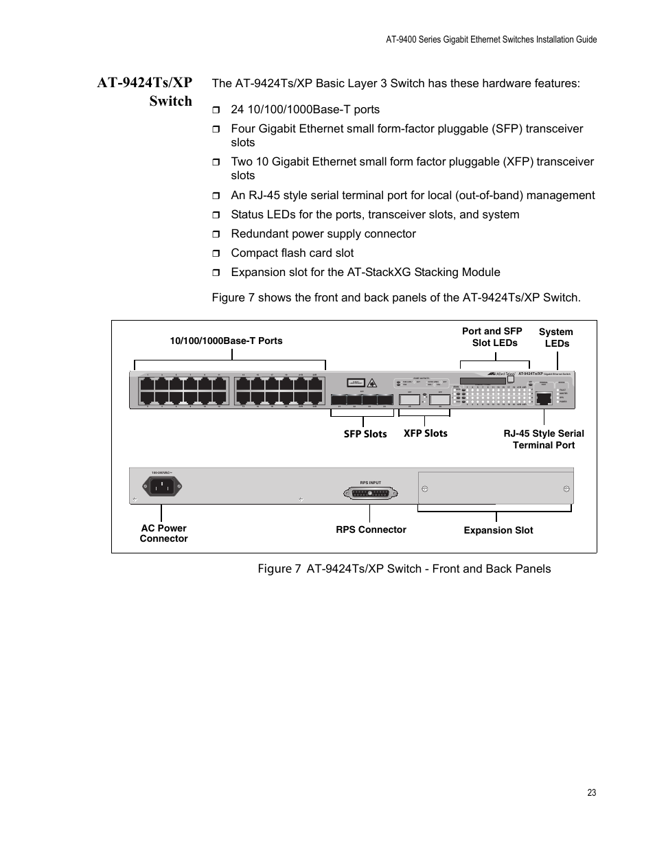 At9424ts/xp switch, At-9424ts/xp switch, Figure 7 | Redundant power supply connector, Compact flash card slot, At-9424ts/xp switch - front and back panels, Sfp slots, Xfp slots, D/c l/a, Expansion slot | Allied Telesis AT-9448Ts/XP (Basic Layer 3) User Manual | Page 23 / 84
