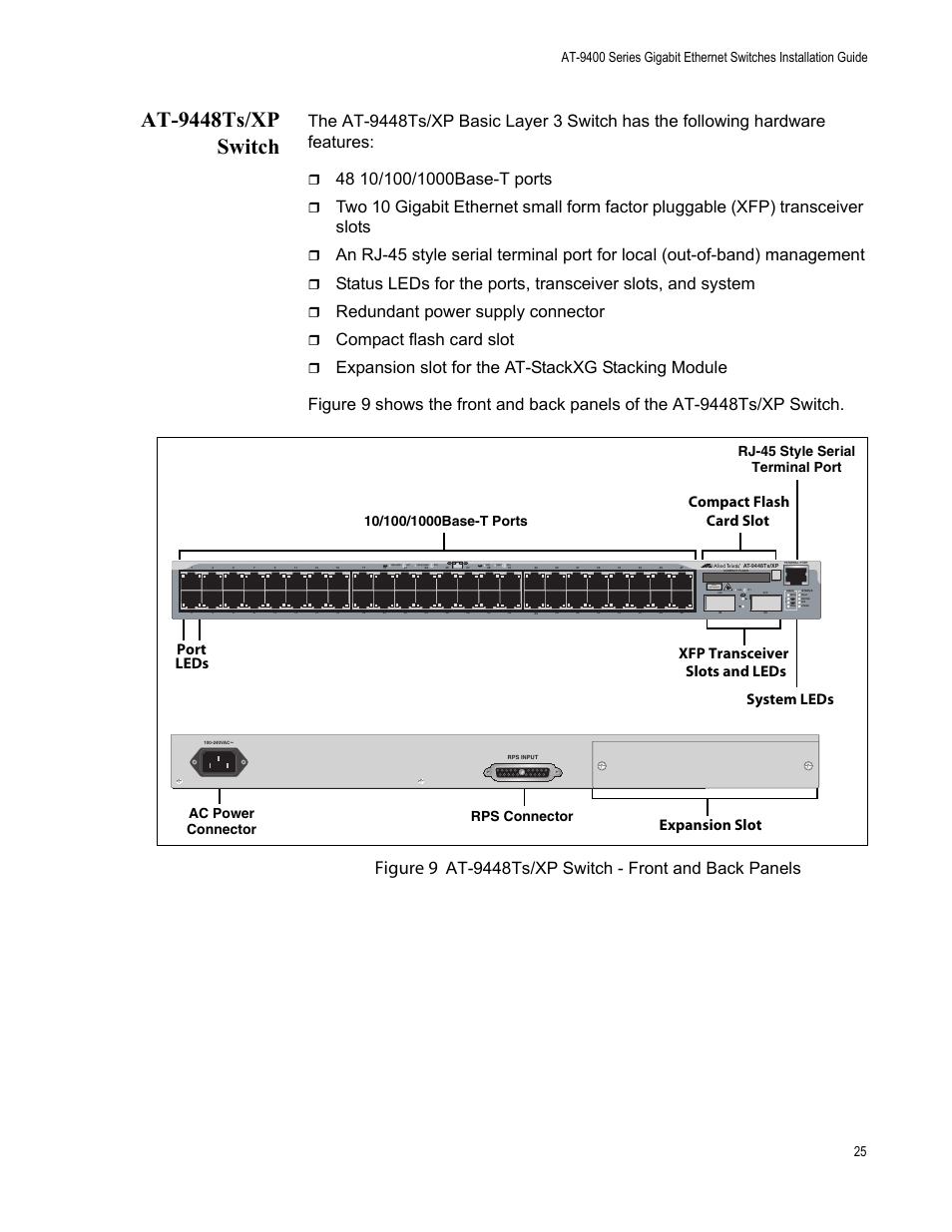 At9448ts/xp switch, At-9448ts/xp switch, Figure 9 | Redundant power supply connector, Compact flash card slot, At-9448ts/xp switch - front and back panels, Port leds, Xfp transceiver, Slots and leds system leds, Expansion slot compact flash card slot | Allied Telesis AT-9448Ts/XP (Basic Layer 3) User Manual | Page 25 / 84