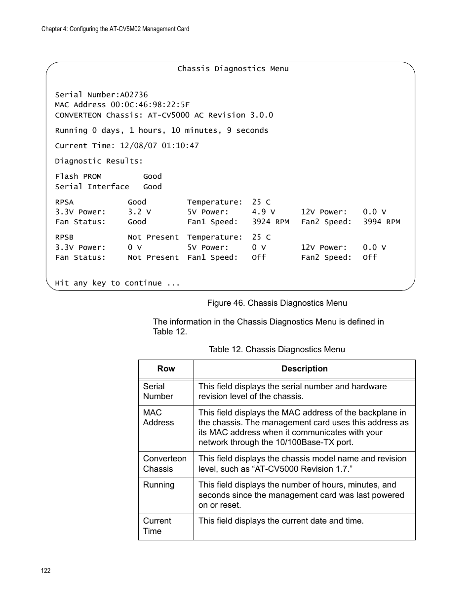 Figure 47. chassis diagnostics menu, Table 13. chassis diagnostics menu | Allied Telesis AT-S99 User Manual | Page 122 / 320