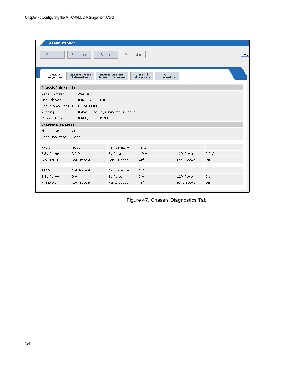 Figure 48. chassis diagnostics tab | Allied Telesis AT-S99 User Manual | Page 124 / 320