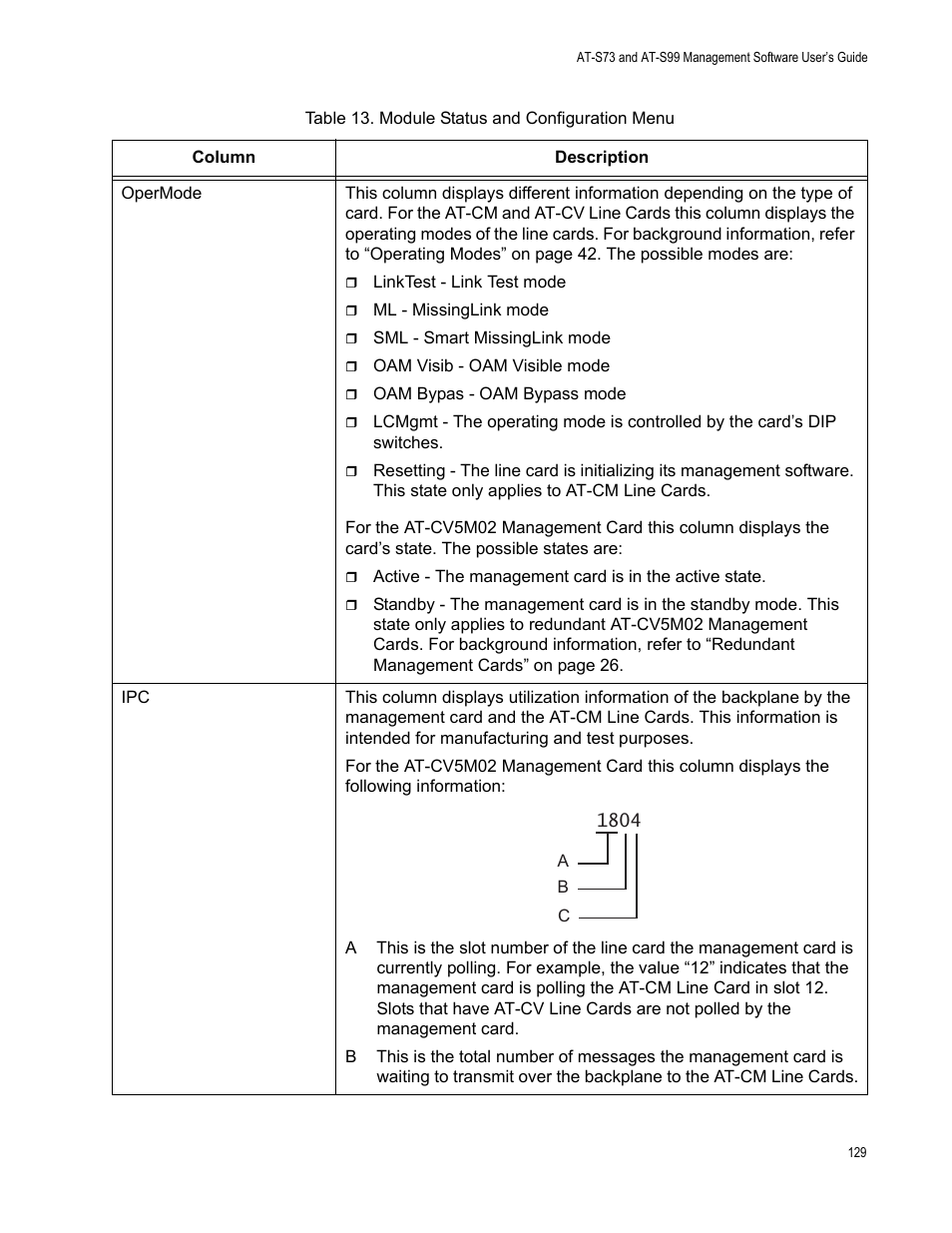 Allied Telesis AT-S99 User Manual | Page 129 / 320
