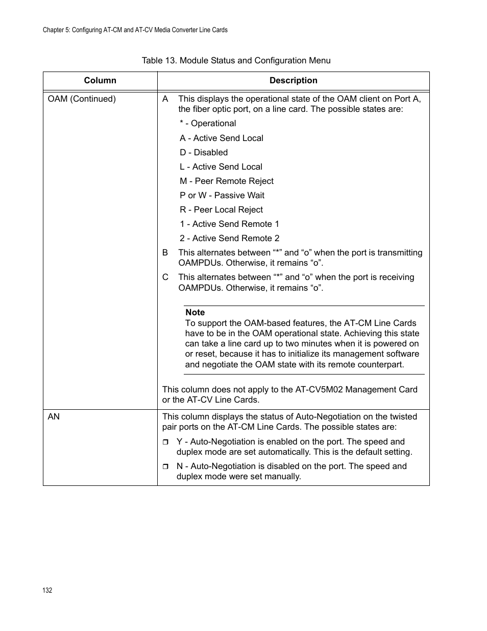 Allied Telesis AT-S99 User Manual | Page 132 / 320