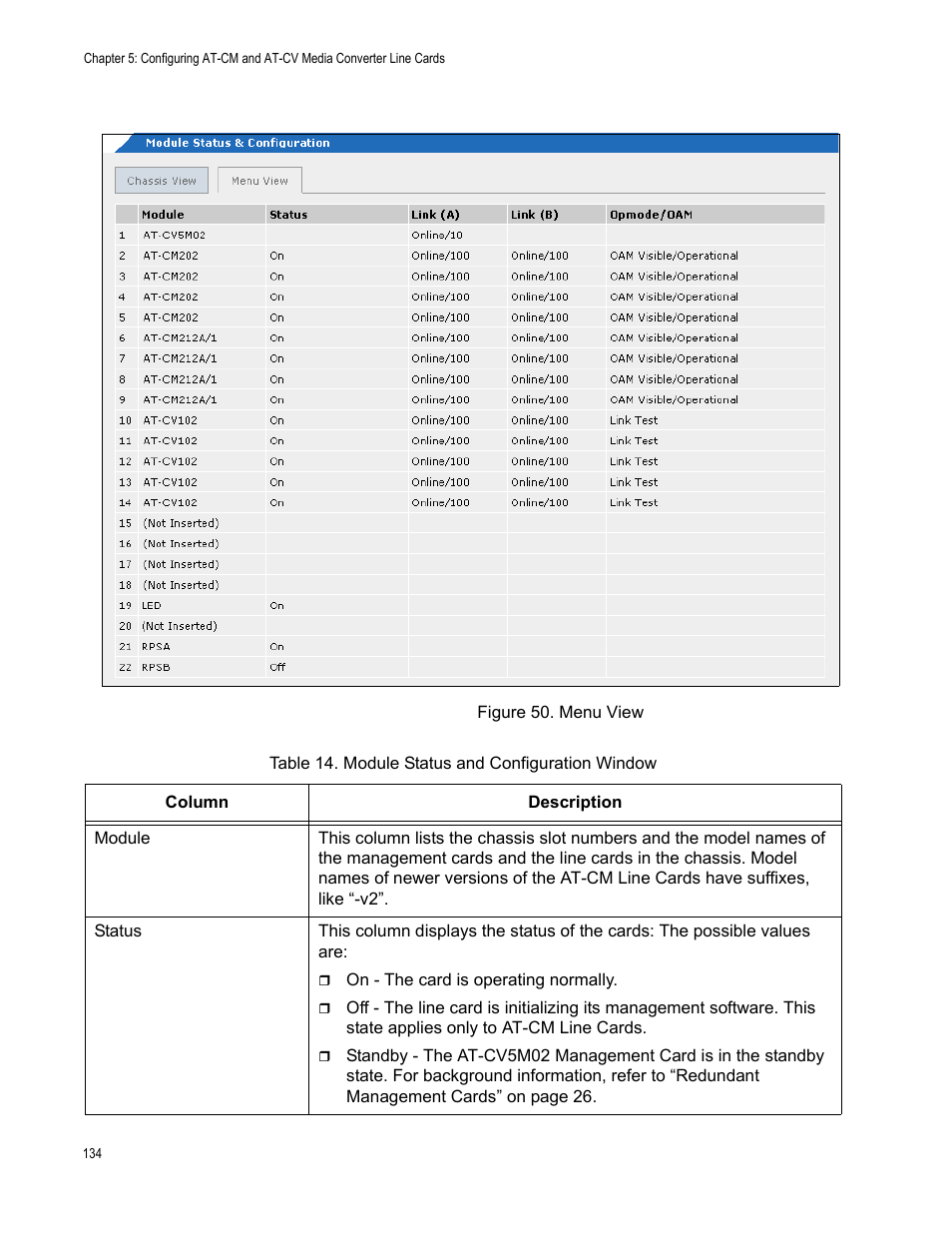 Figure 51. menu view, Table 15. module status and configuration window | Allied Telesis AT-S99 User Manual | Page 134 / 320