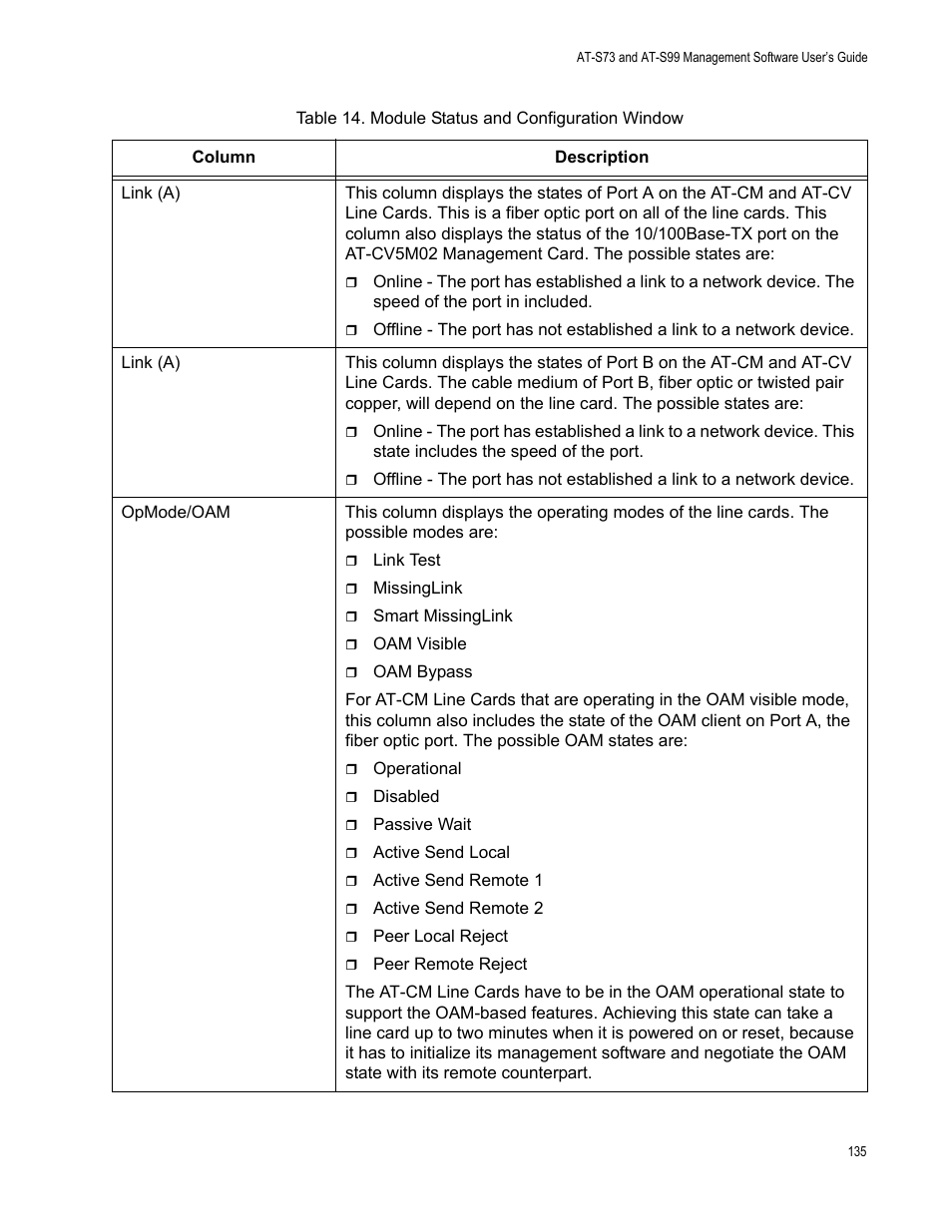 Allied Telesis AT-S99 User Manual | Page 135 / 320