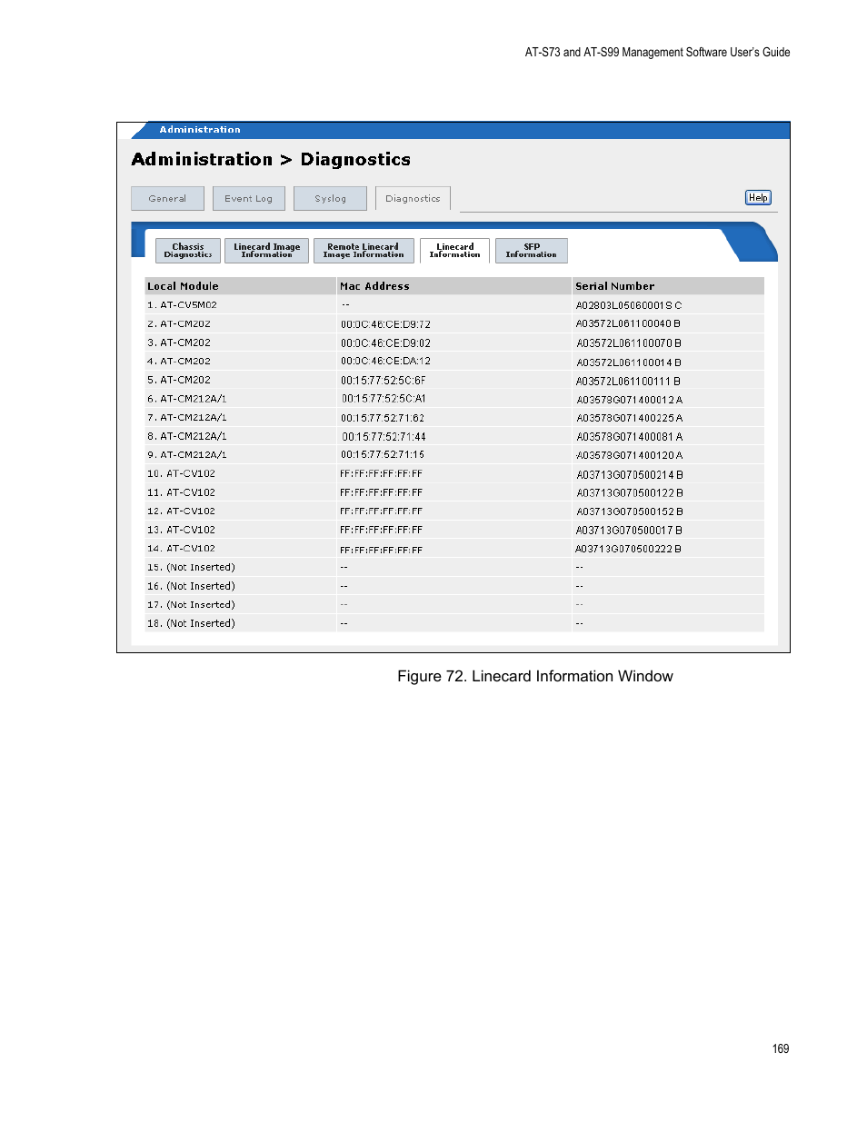 Figure 73. linecard information window | Allied Telesis AT-S99 User Manual | Page 169 / 320