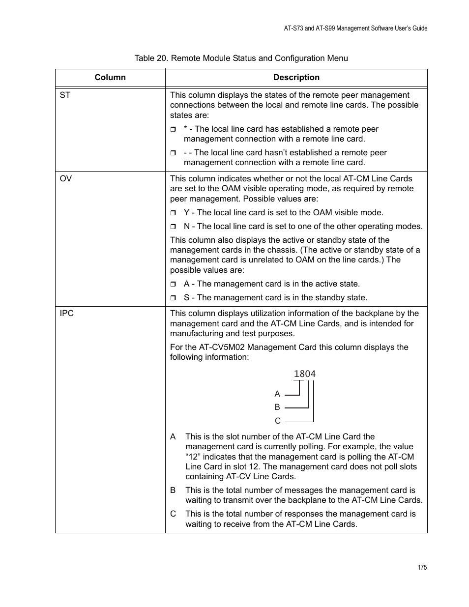 Allied Telesis AT-S99 User Manual | Page 175 / 320