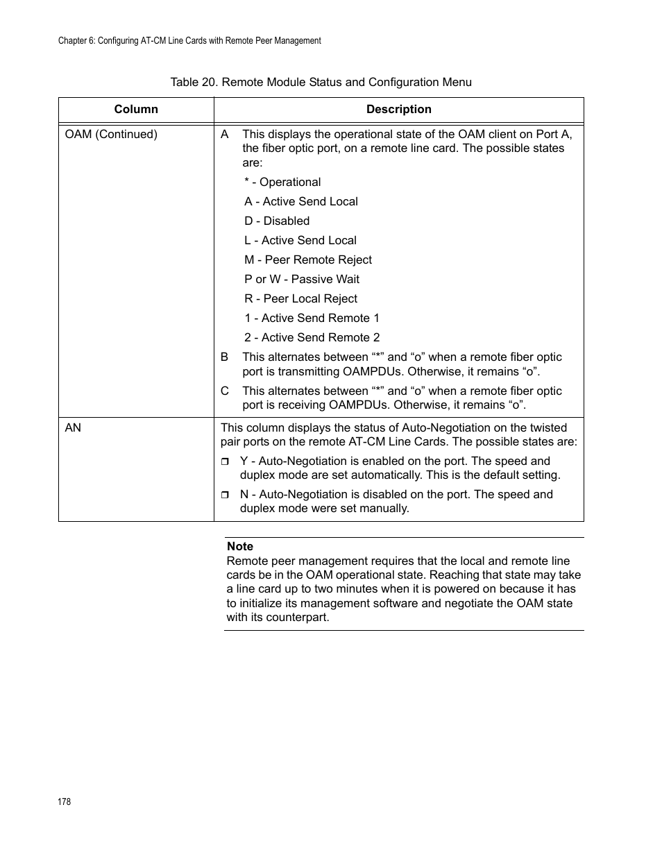 Allied Telesis AT-S99 User Manual | Page 178 / 320
