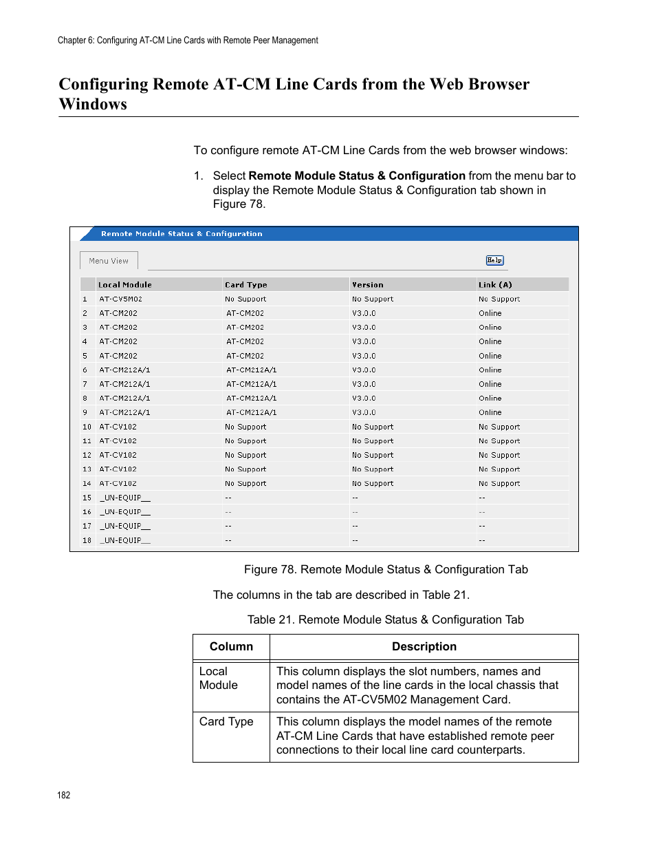 Table 22. remote module status & configuration tab | Allied Telesis AT-S99 User Manual | Page 182 / 320