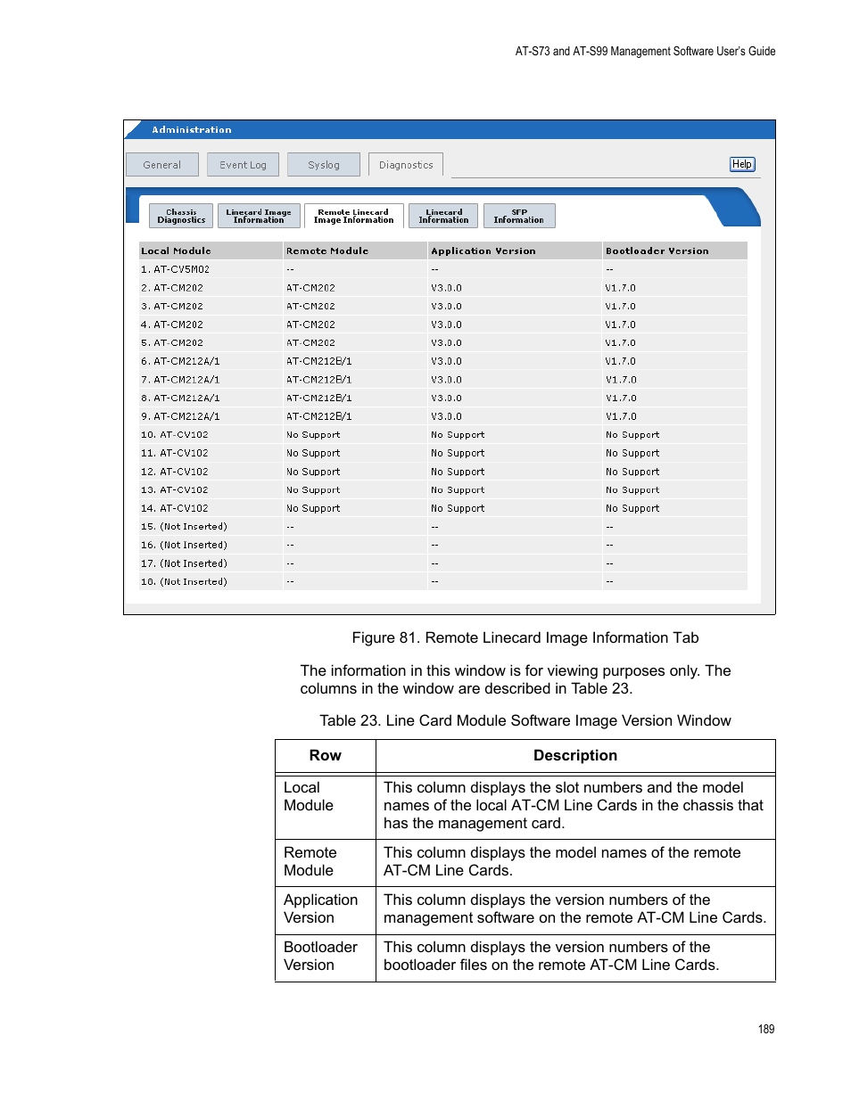 Figure 82. remote linecard image information tab | Allied Telesis AT-S99 User Manual | Page 189 / 320