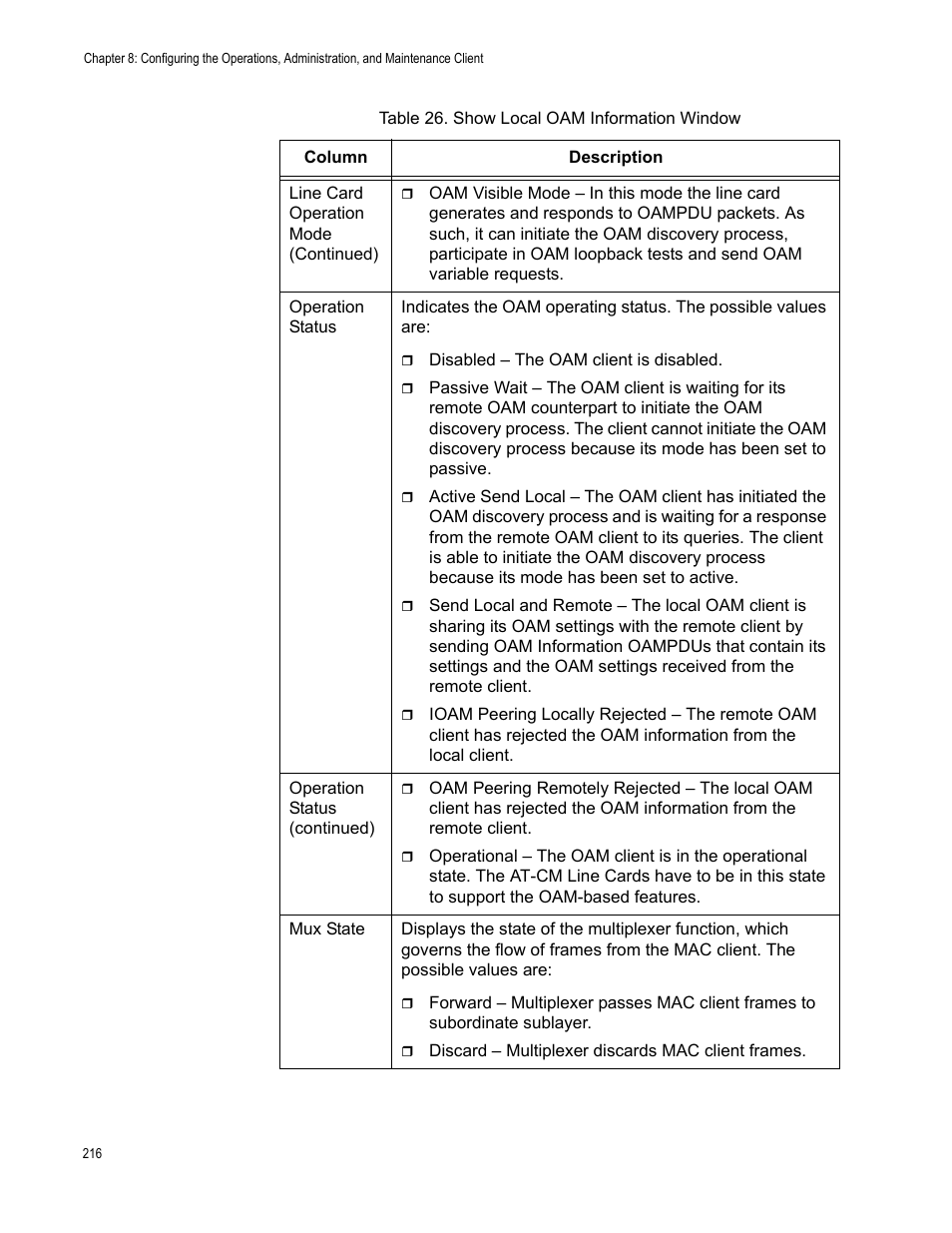 Allied Telesis AT-S99 User Manual | Page 216 / 320