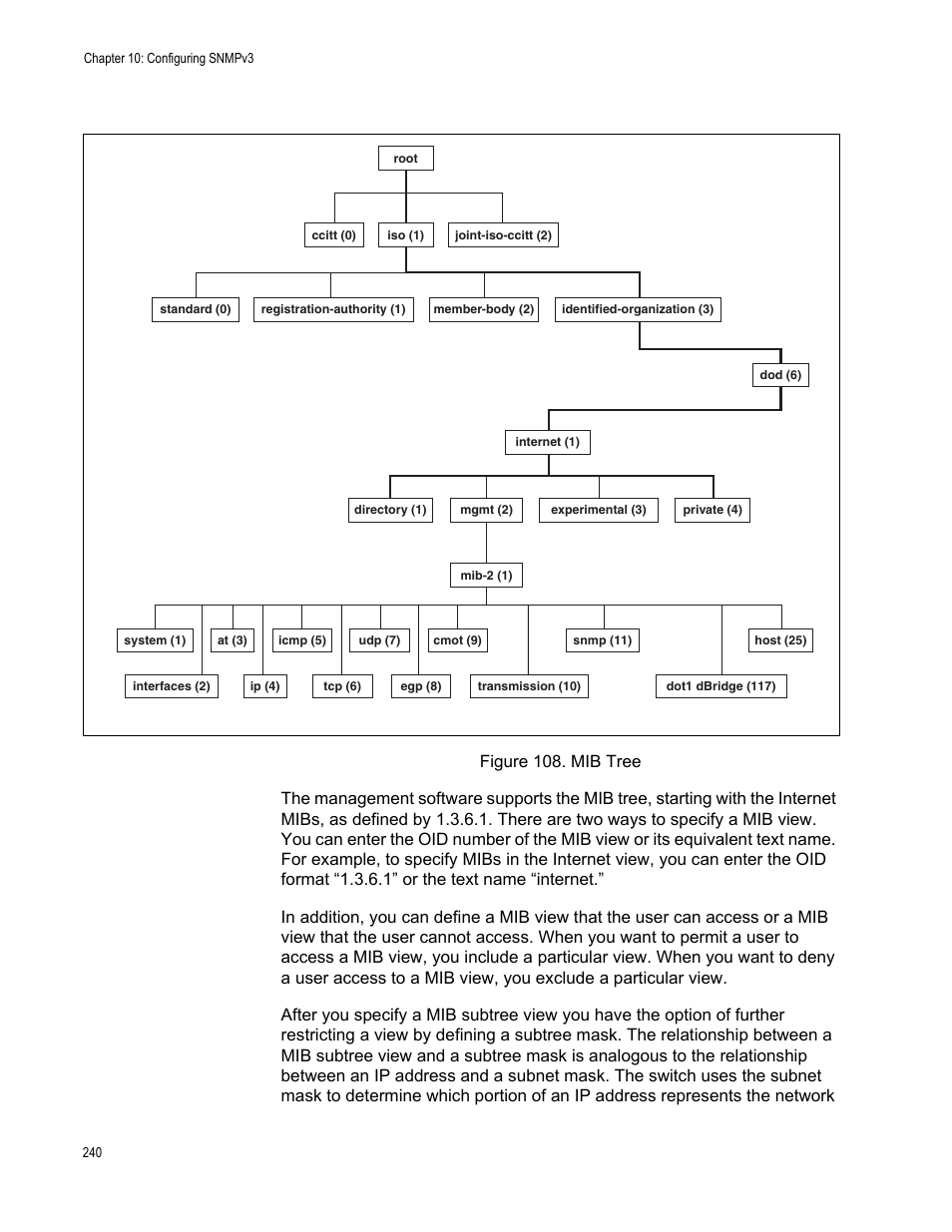Figure 109. mib tree | Allied Telesis AT-S99 User Manual | Page 240 / 320