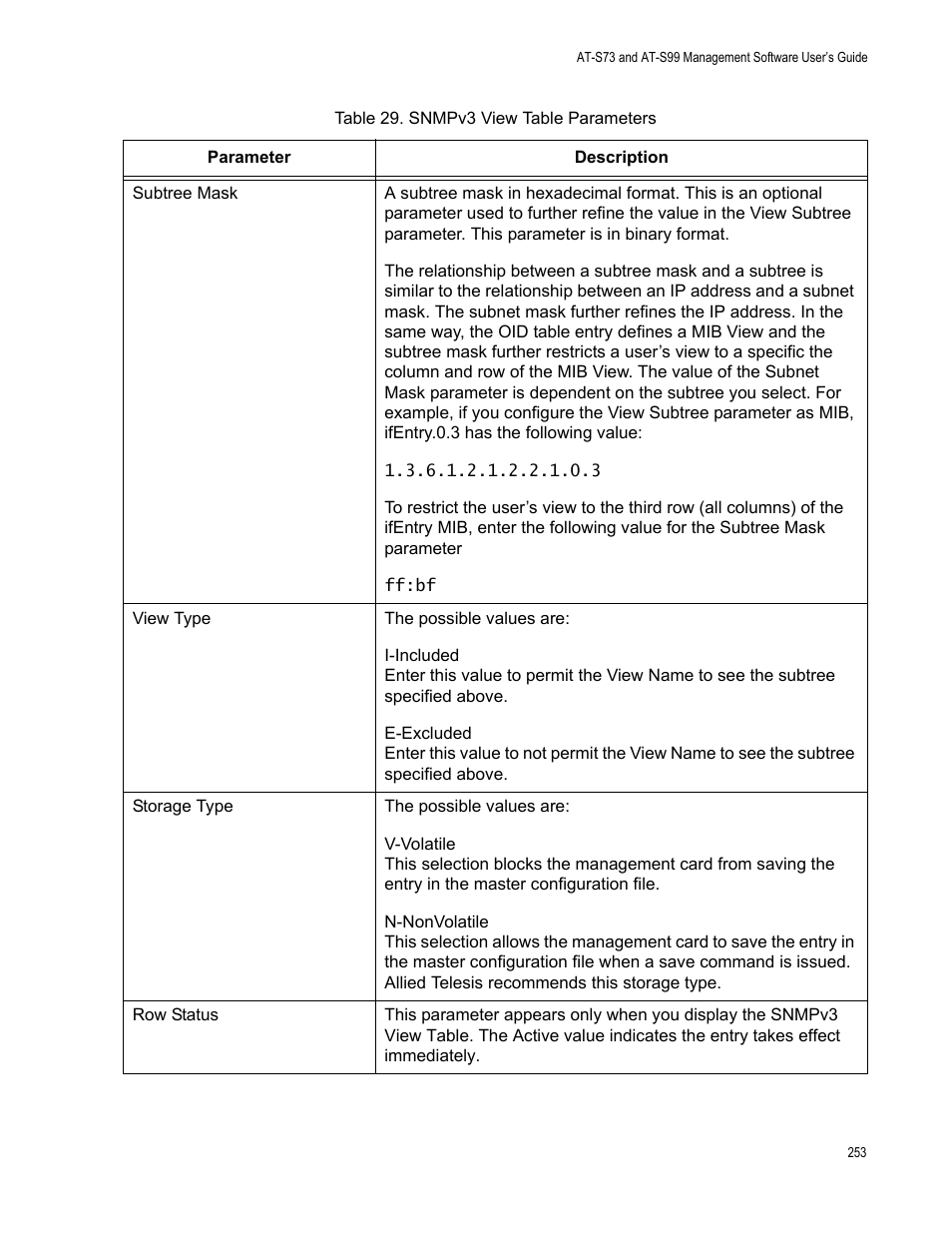 Allied Telesis AT-S99 User Manual | Page 253 / 320