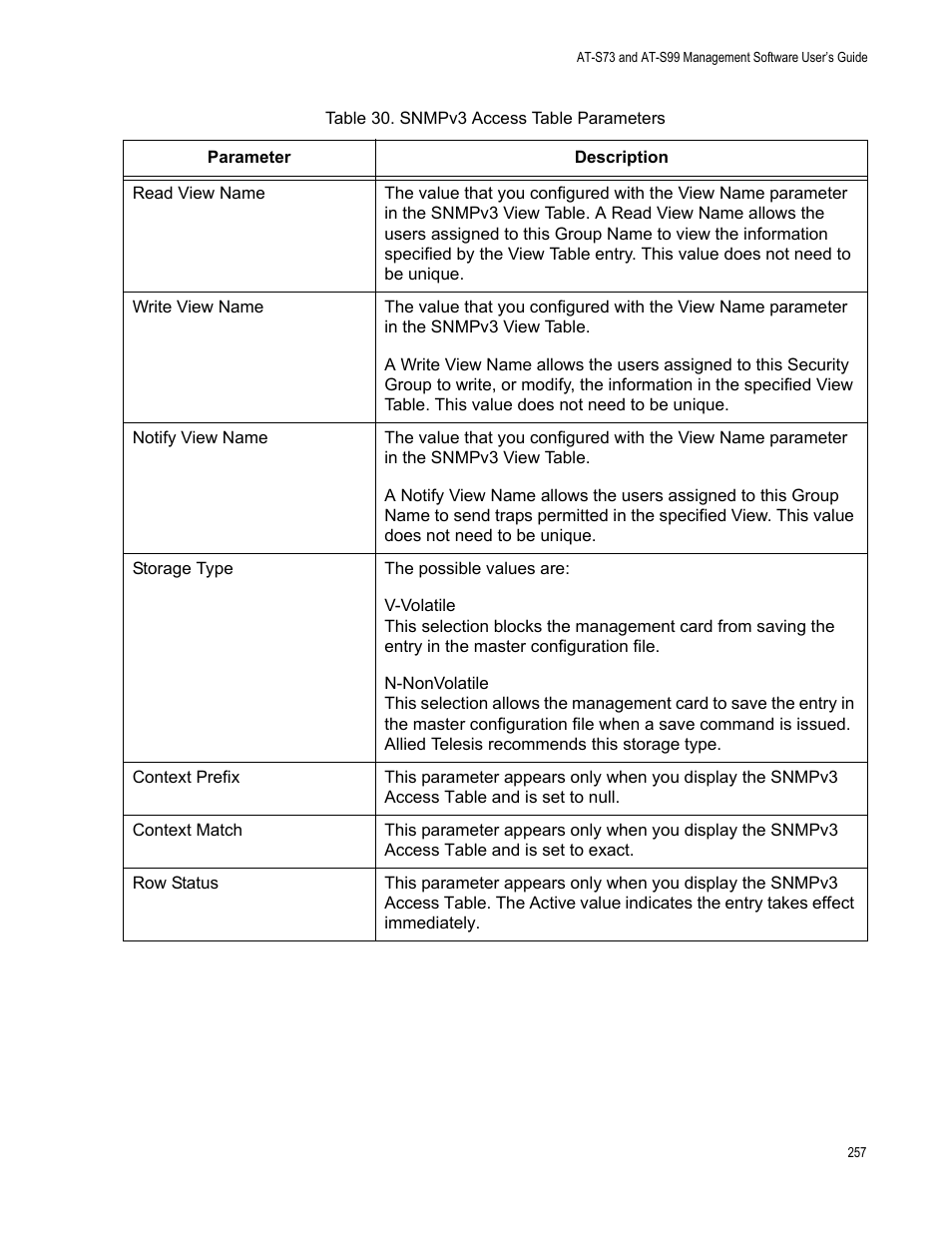Allied Telesis AT-S99 User Manual | Page 257 / 320