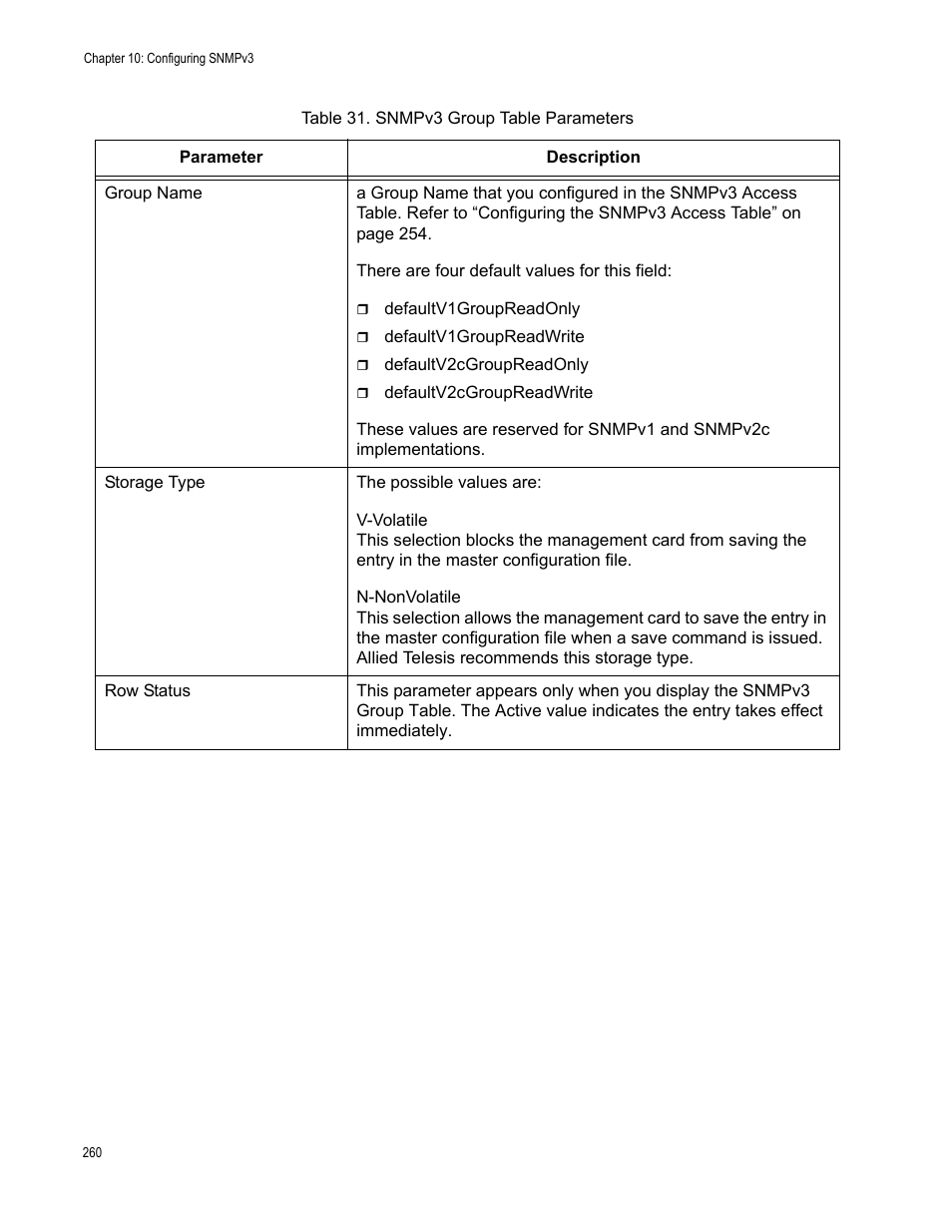 Allied Telesis AT-S99 User Manual | Page 260 / 320