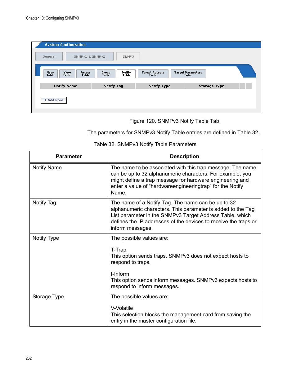 Figure 121. snmpv3 notify table tab, Table 33. snmpv3 notify table parameters | Allied Telesis AT-S99 User Manual | Page 262 / 320