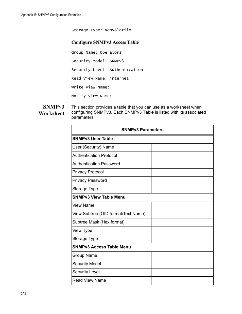 Snmpv3 worksheet | Allied Telesis AT-S99 User Manual | Page 294 / 320