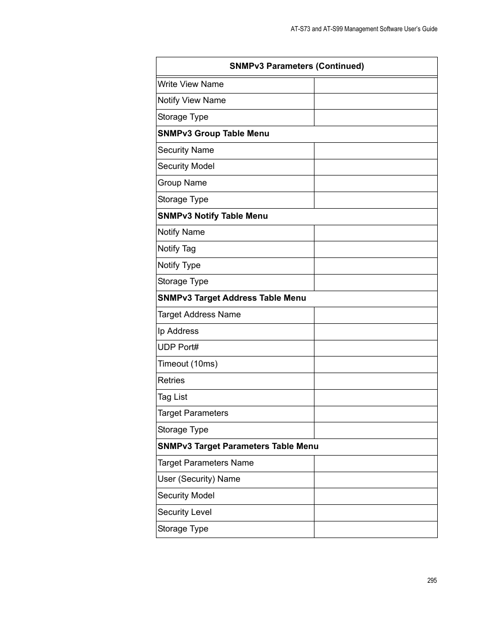 Allied Telesis AT-S99 User Manual | Page 295 / 320