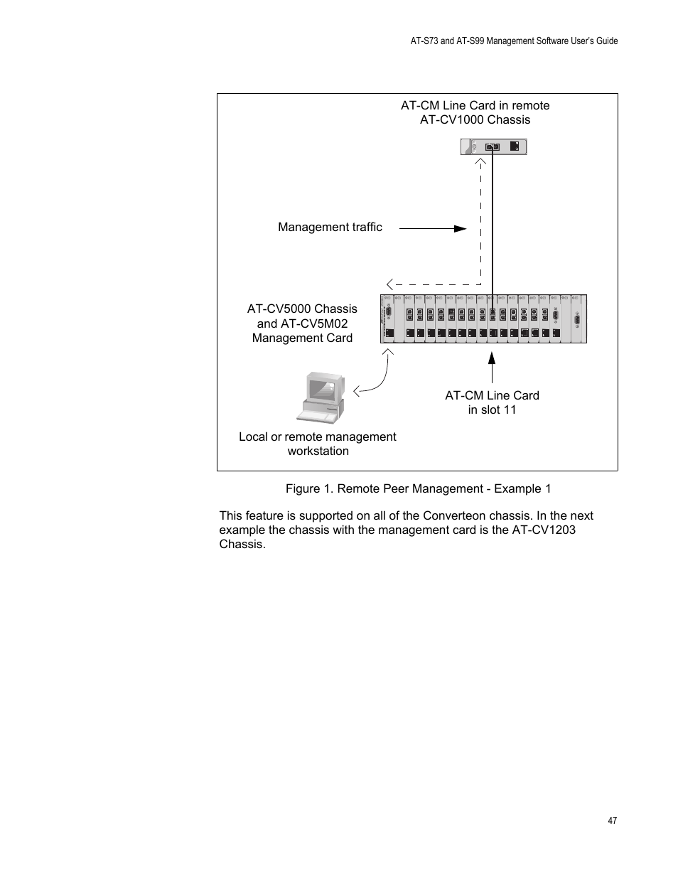 Figure 2. remote peer management - example 1 | Allied Telesis AT-S99 User Manual | Page 47 / 320