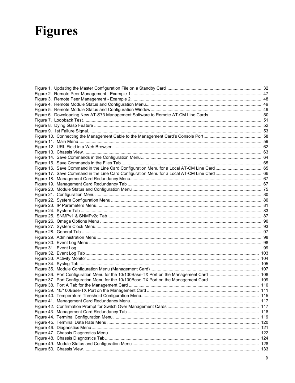 Figures | Allied Telesis AT-S99 User Manual | Page 9 / 320