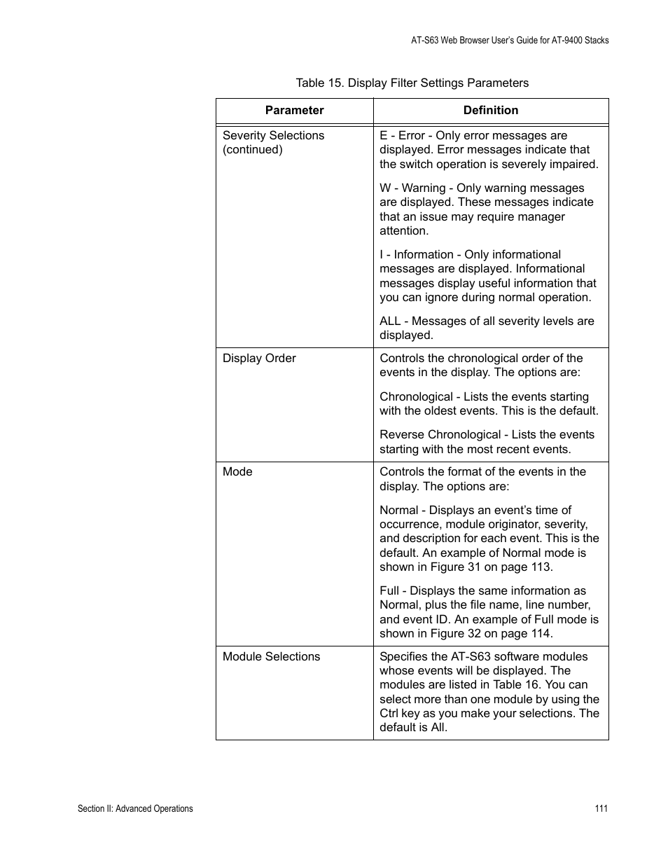 Allied Telesis AT-S63 User Manual | Page 111 / 246