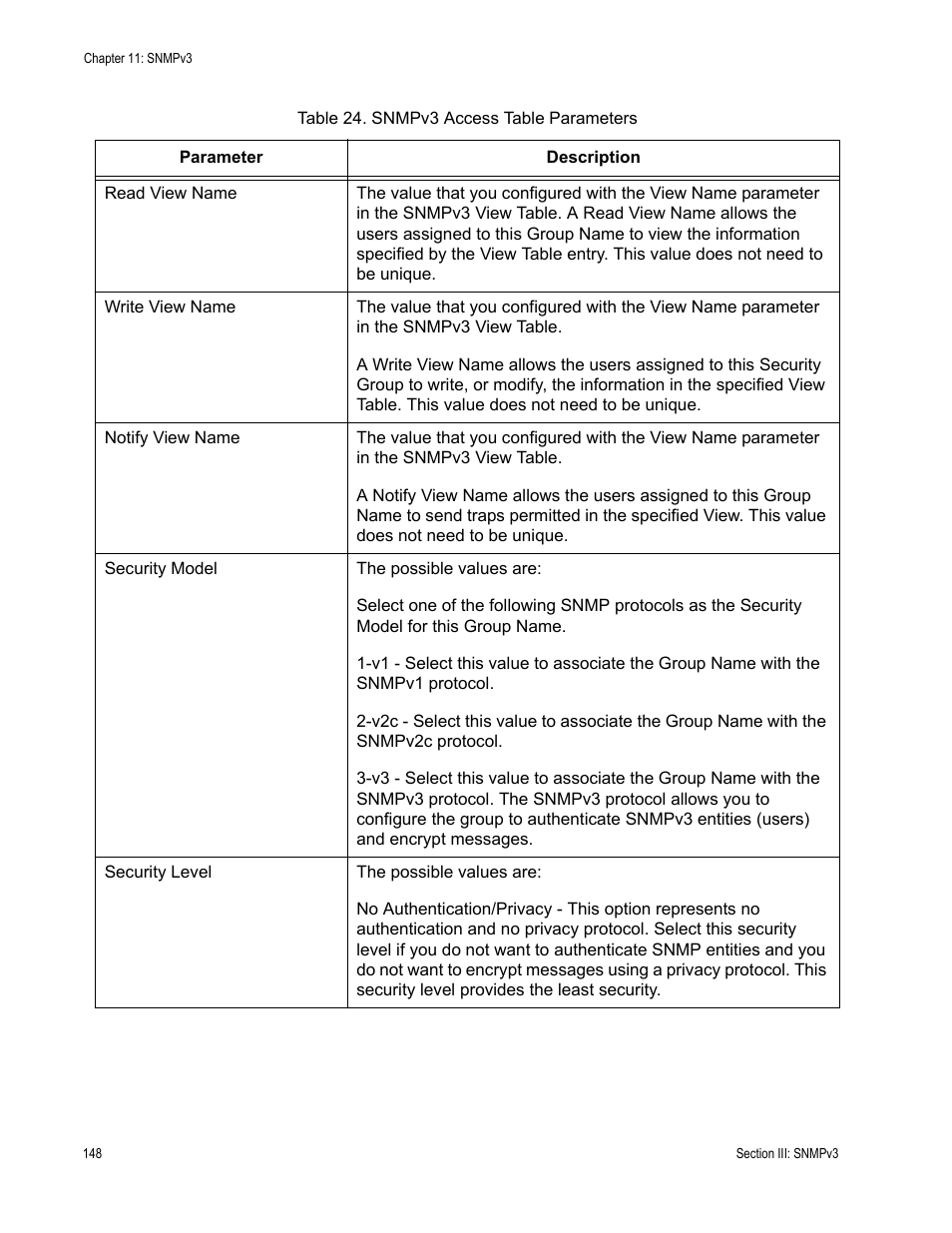 Allied Telesis AT-S63 User Manual | Page 148 / 246