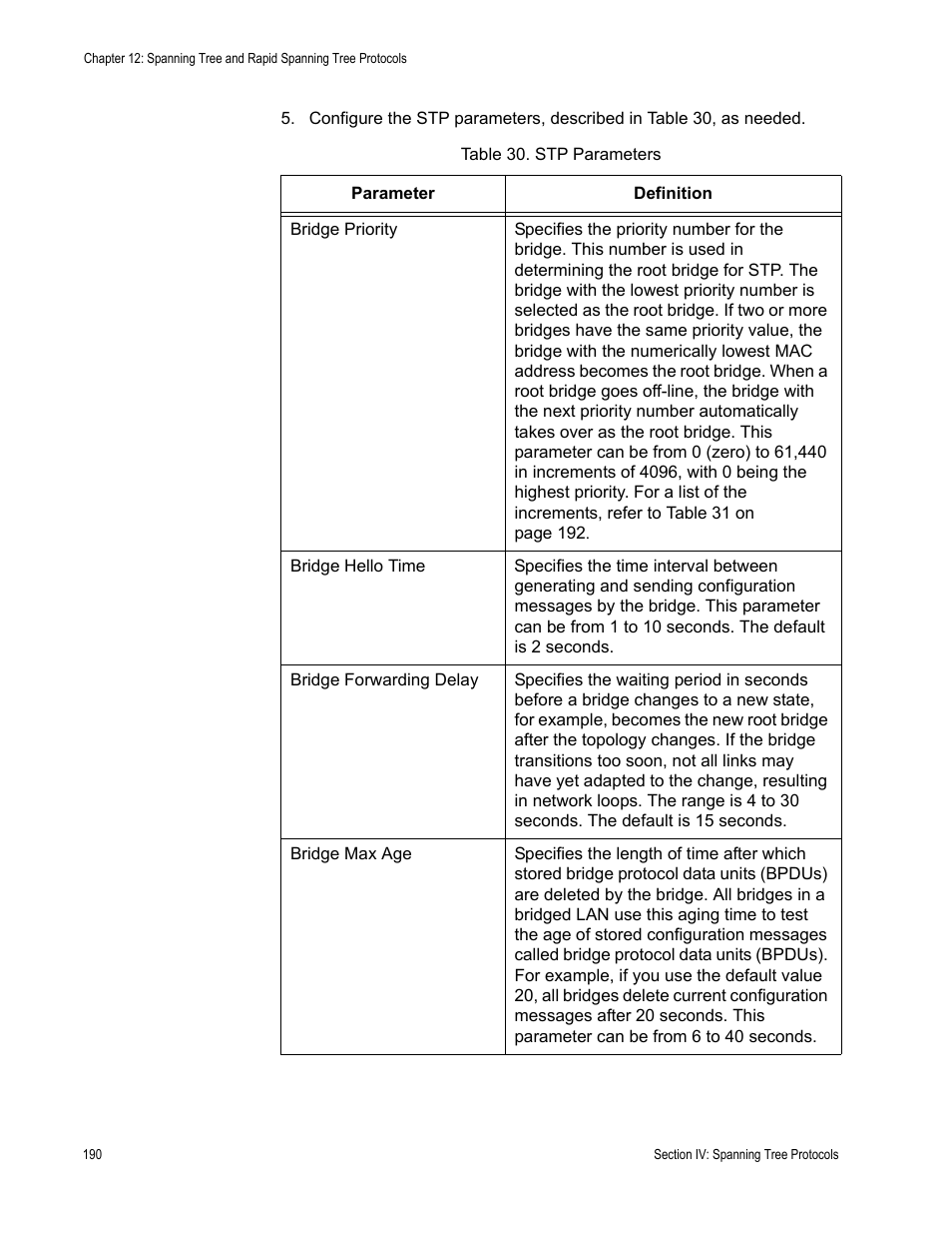 Table 30: stp parameters | Allied Telesis AT-S63 User Manual | Page 190 / 246