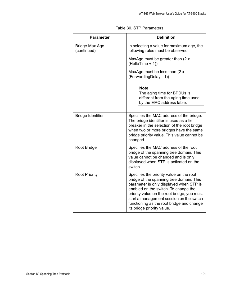 Allied Telesis AT-S63 User Manual | Page 191 / 246