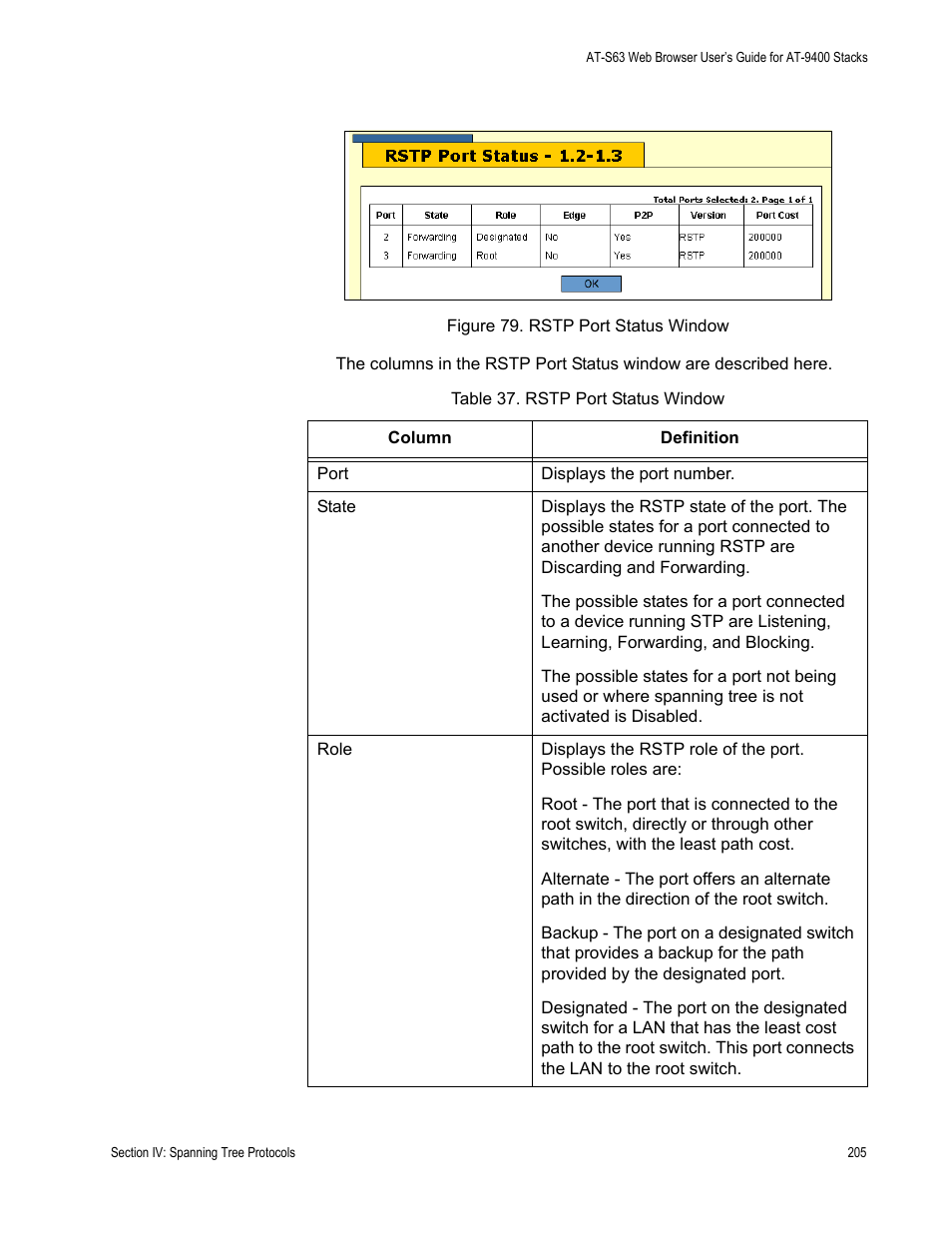 Figure 79: rstp port status window, Table 37: rstp port status window | Allied Telesis AT-S63 User Manual | Page 205 / 246