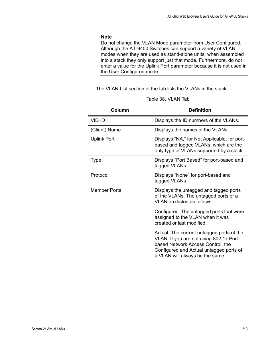 Table 38: vlan tab | Allied Telesis AT-S63 User Manual | Page 213 / 246