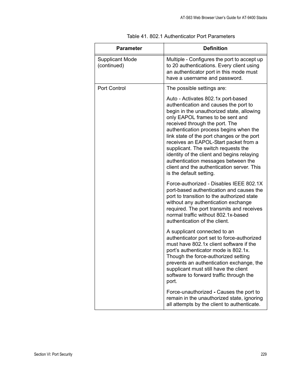 Allied Telesis AT-S63 User Manual | Page 229 / 246