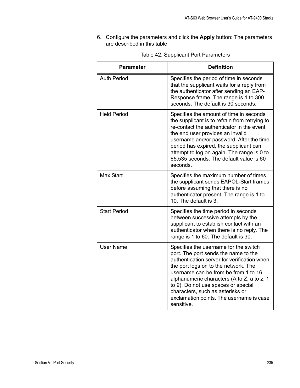 Table 42: supplicant port parameters | Allied Telesis AT-S63 User Manual | Page 235 / 246