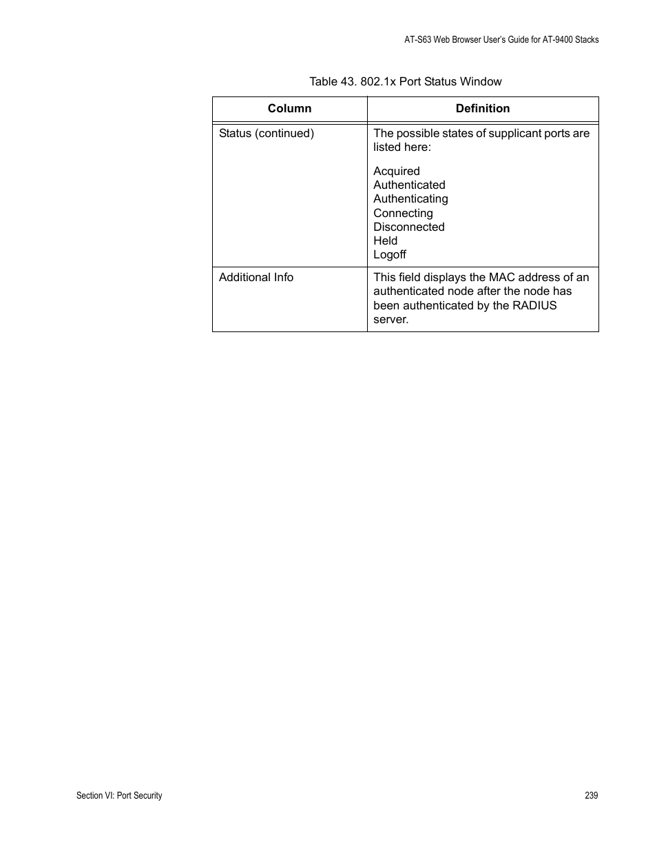 Allied Telesis AT-S63 User Manual | Page 239 / 246